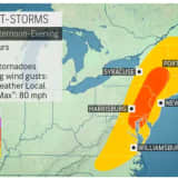 Here's Time Frame For Storm System With Damaging Winds, Possible Hail, Tornadoes