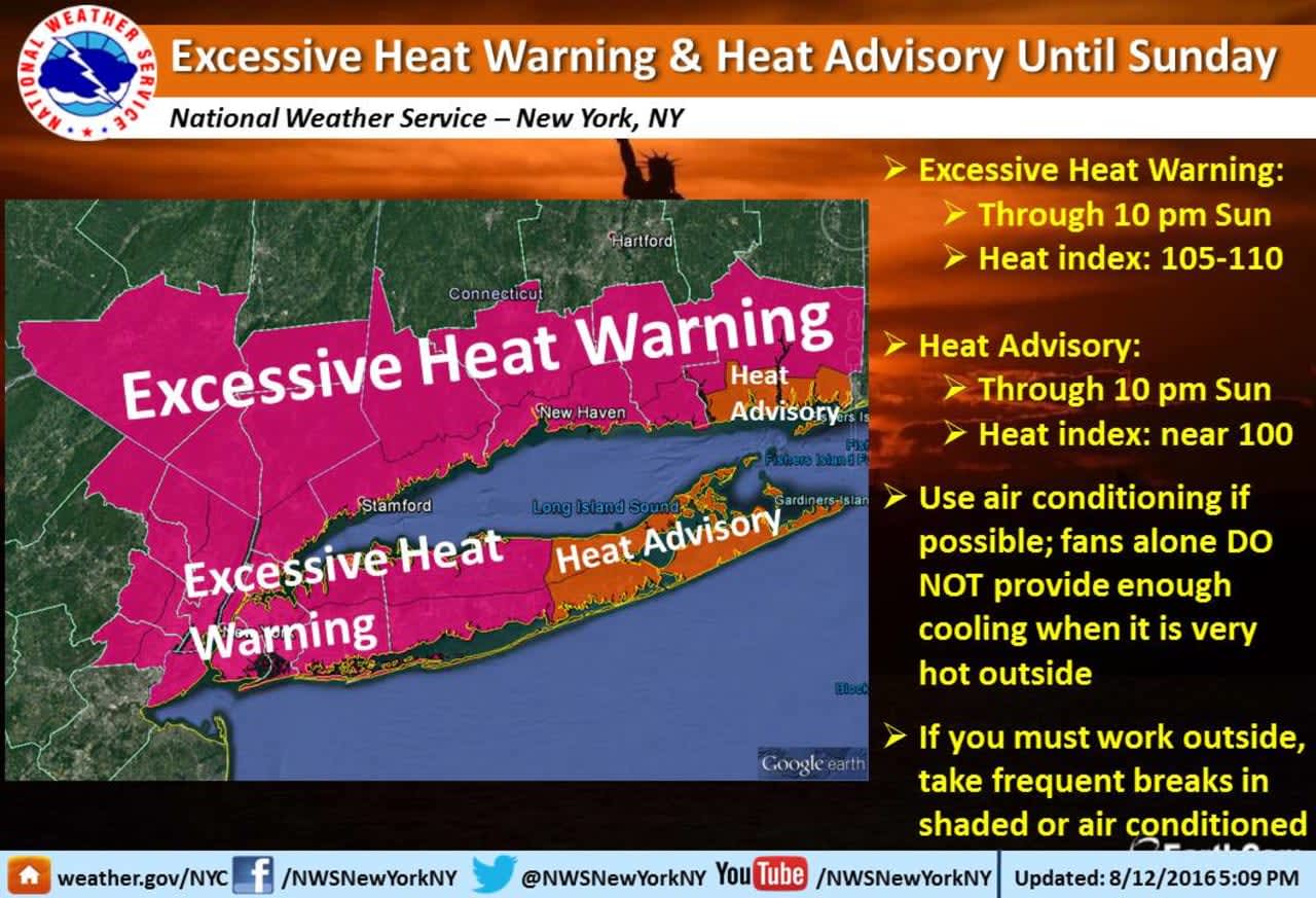 Details on the Excessive Heat Warning issued by the National Weather Service.