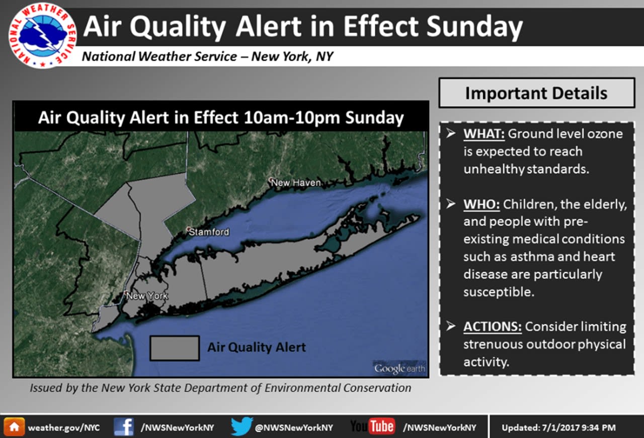 The Air Quality alert issue for downstate New York includes Westchester and Rockland.