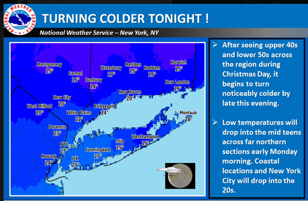 Sharply colder temperatures will arrive overnight into Monday morning.