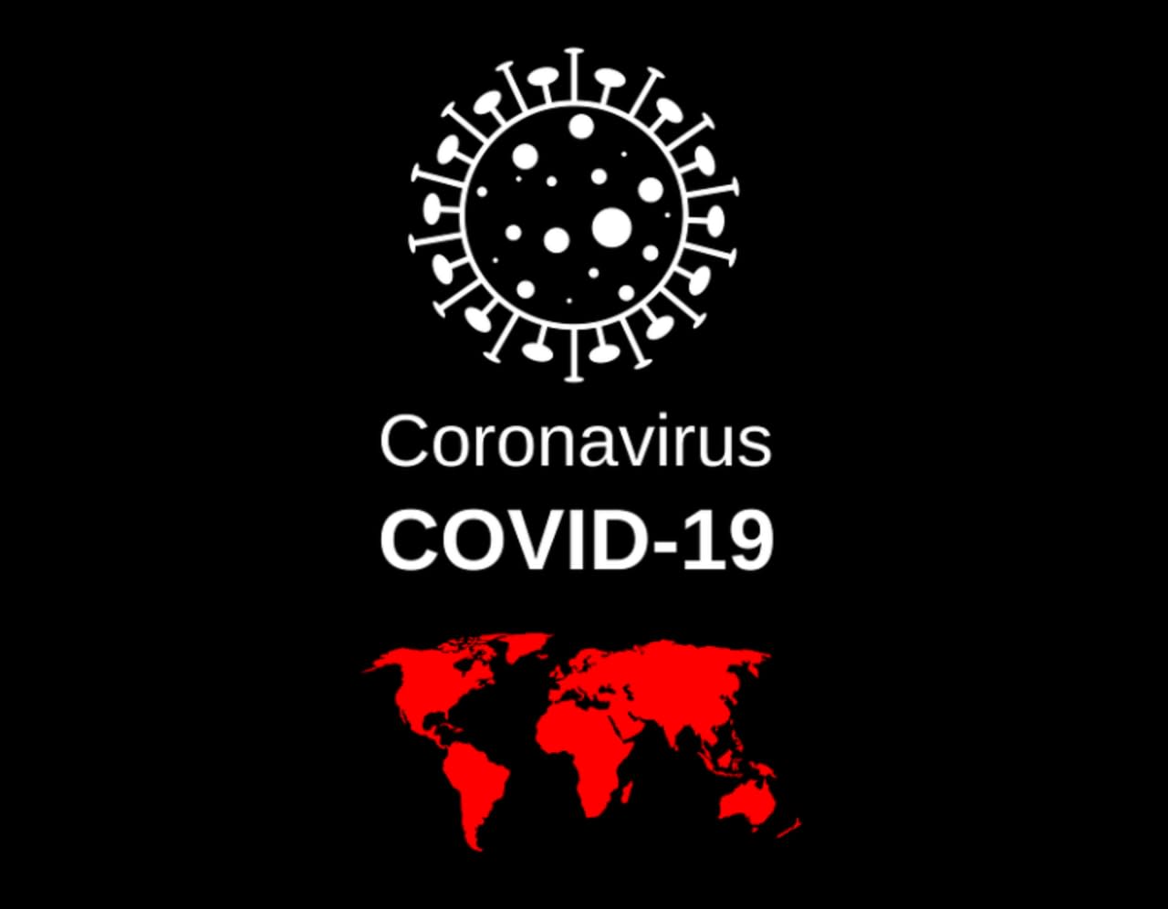 The novel strain of the coronavirus (COVID-19).