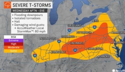 Bummer Start Of Summer: Severe Weather Forecast In PA, DMV Region