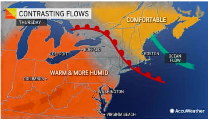 Heat, Humidity Return Ahead Of Strong Storms For July 4th Weekend: Here's What's Coming