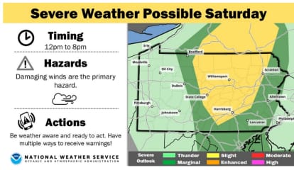 Soggy Start To Spring After Saturday Severe Storms In PA