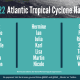 NOAA released the list of names scheduled for tropical cyclones for the upcoming season.