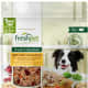 Recall Issued For Dog Food Brand Due To Possible Salmonella Contamination