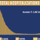 The number of cases and COVID-19 hospitalizations in New York is on the rise.