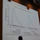 A photo of a drug data chart from Dr. Andrew Kolodny's presentation is shown.