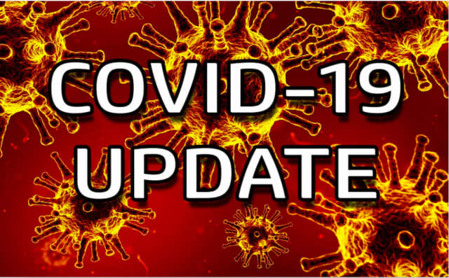 Novel coronavirus (COVID-19)