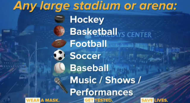 New York stadiums and arenas have been permitted to reopen with certain restrictions in place.