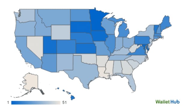 WalletHub's latest study placed Connecticut in the top five states for health outcomes and the number of children with health insurance, but 18th overall. In this map, the darker the blue, the higher the overall ranking.